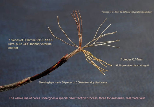 Cable Upgrade from Premium to Exclusive TOTL Palladium Gold 12 Core Extreme 4.4mm IEM Cable