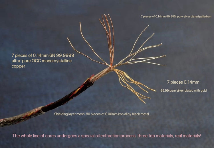 Exclusive TOTL Palladium Gold 12 Core Extreme 4.4mm IEM Cable